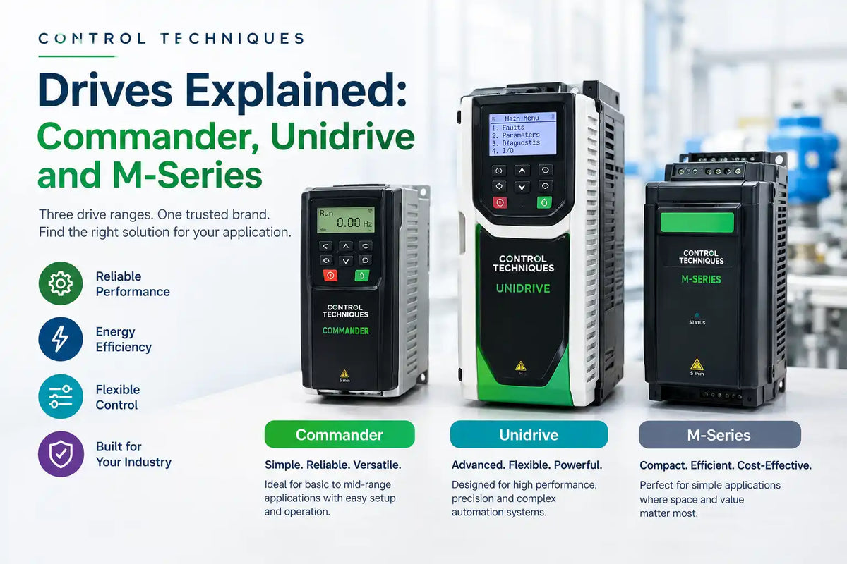 Control Techniques Drives Explained: Commander, Unidrive and M-Series