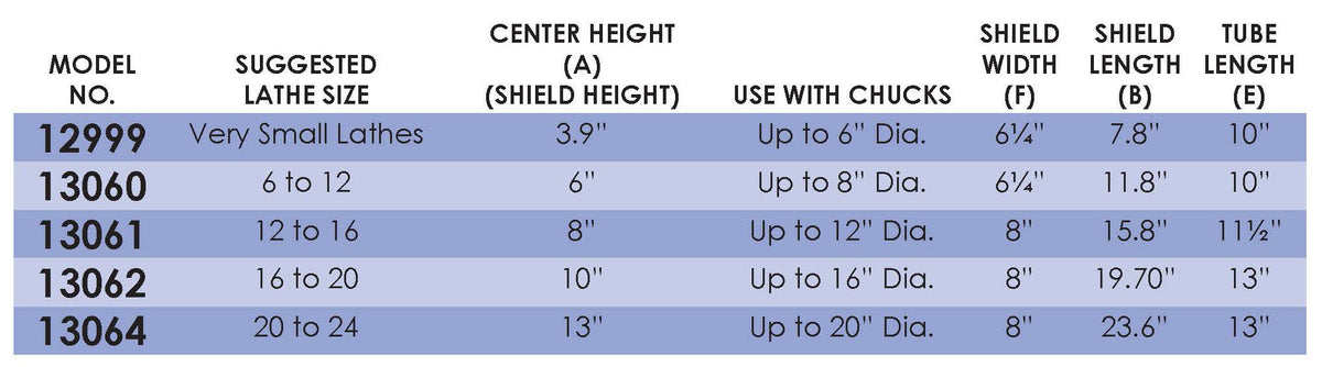 Flexbar 13061 | Latheguard Wrap-Around Chuck Shield | Chucks up to 12" - generaltechuae (4)