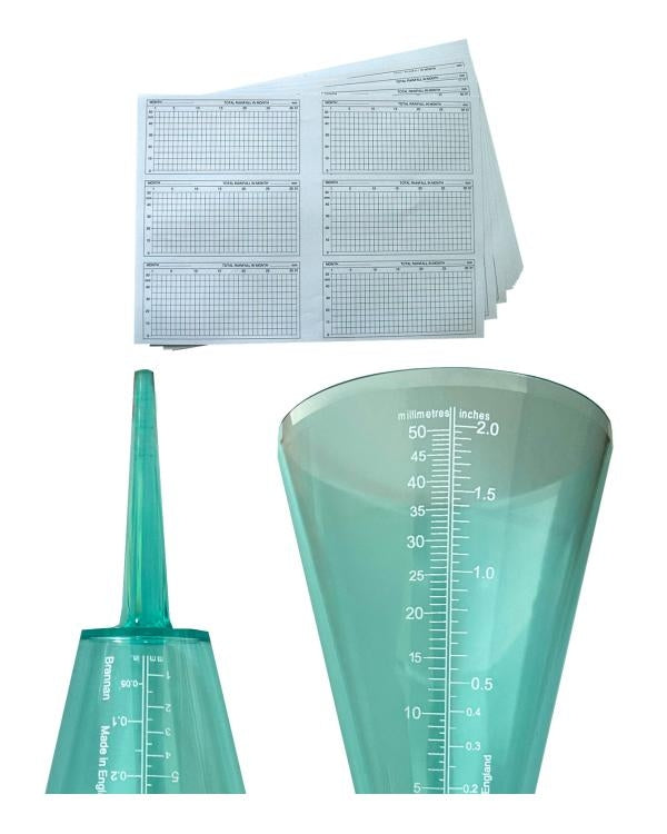 Brannan 13/414/3 | Rainfall Sprinkler Measure | 100 mm, 0 to 50 mm / 2 in - generaltechuae (2)