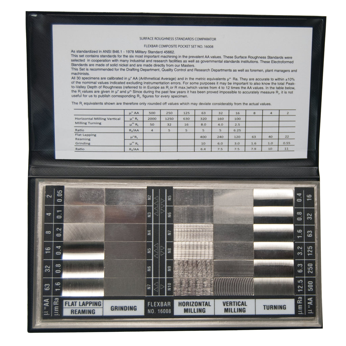 Flexbar 16008-CAL | Surface Roughness Standards Set | 30 specimens, Calibrated - generaltechuae