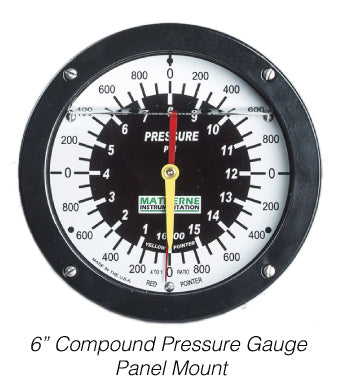 Matherne Compound Pressure System | 6 in Gauge, 4,000-20,000 psi, ±0.5% - generaltechuae