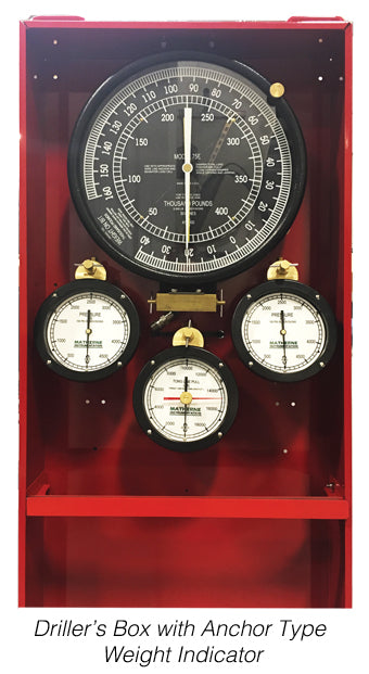 Matherne Anchor Type Weight Indicator System | Deadline Loads 30,000 to 200,000 lbs - generaltechuae (3)