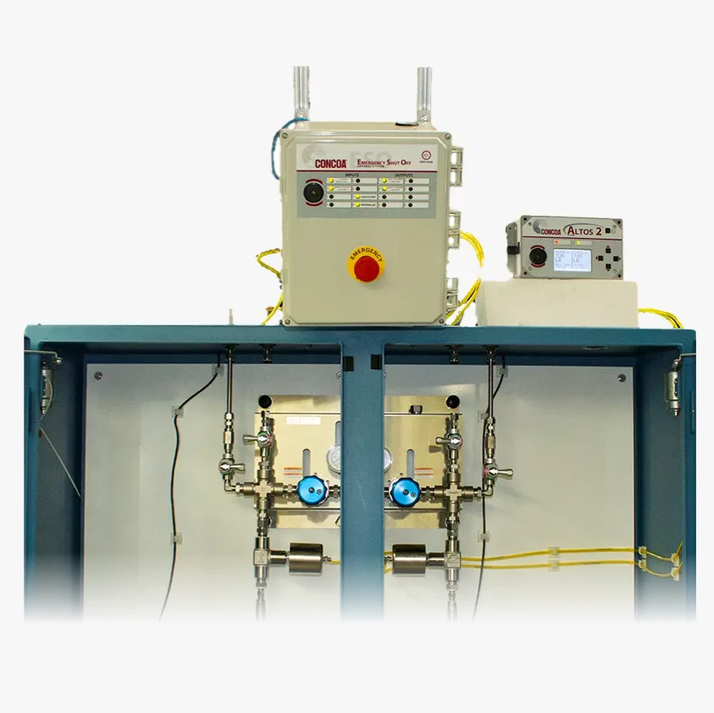 CONCOA 588 Series | Automatic Switchover System | Flammable, Toxic and Corrosive Gas, 316L