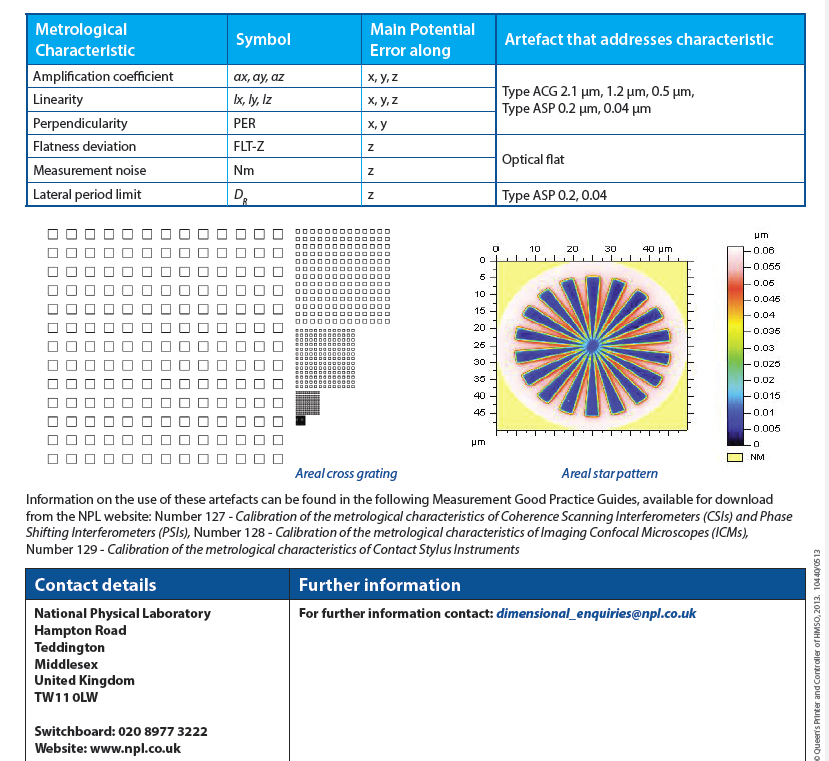 Rubert 610 | 3D Areal Calibration Specimen | AIR-B40 Areal Irregular, 40 nm Autocorrelation - generaltechuae