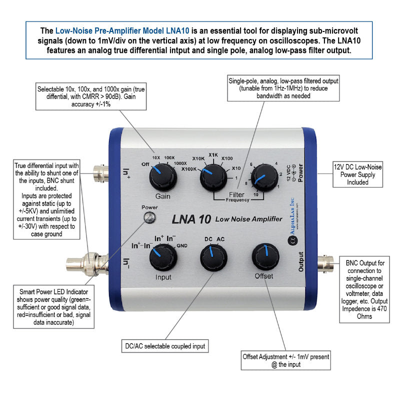 AlphaLab LNA10 | Oscilloscope Preamplifier | ≤4 nV/√Hz, 1 Hz – 1 MHz Filter - generaltechuae (4)
