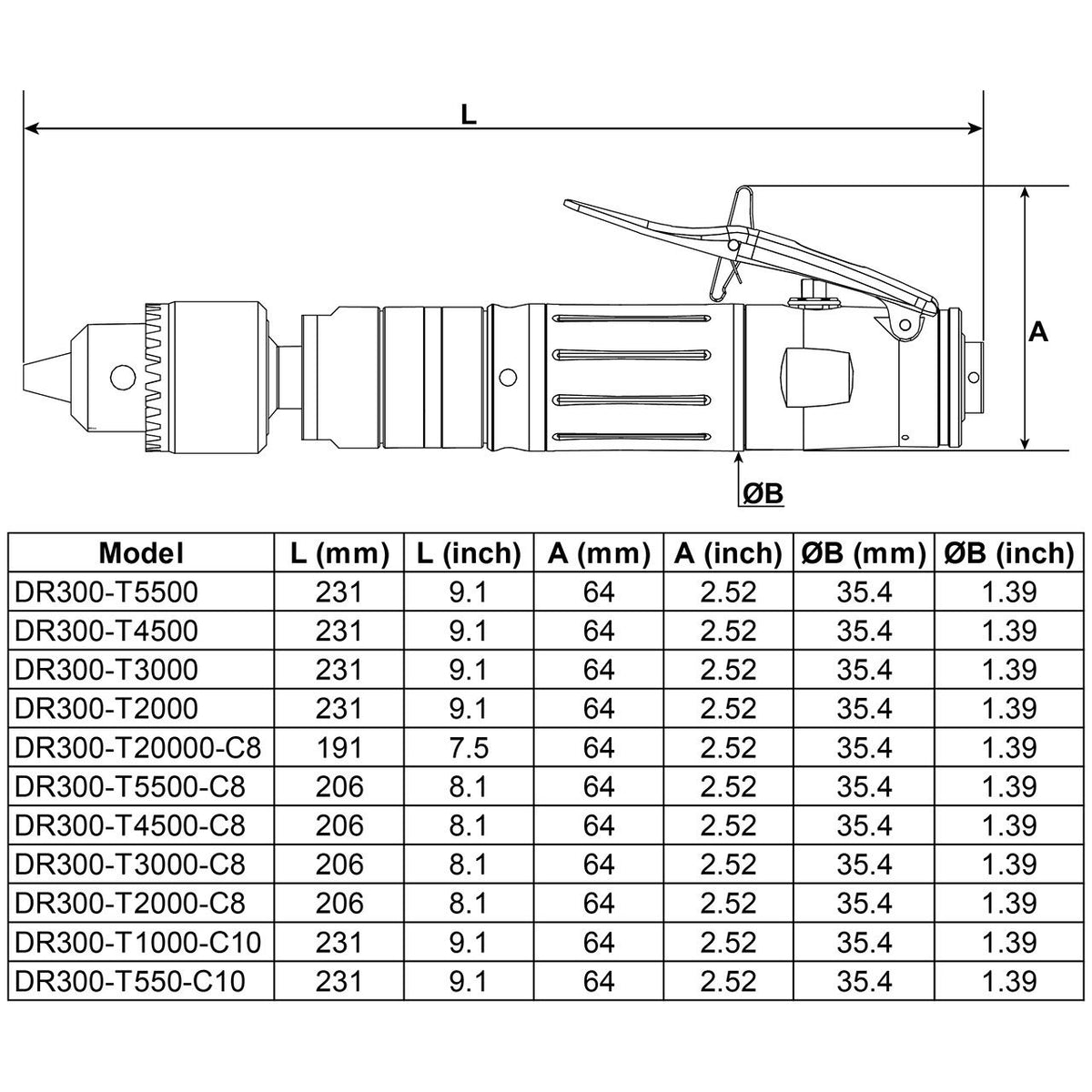 Desoutter DR300-T5500-C8 | Pneumatic Straight Drill with Keyed Chuck | 5500 rpm, 2.3 Nm, 8 mm Chuck