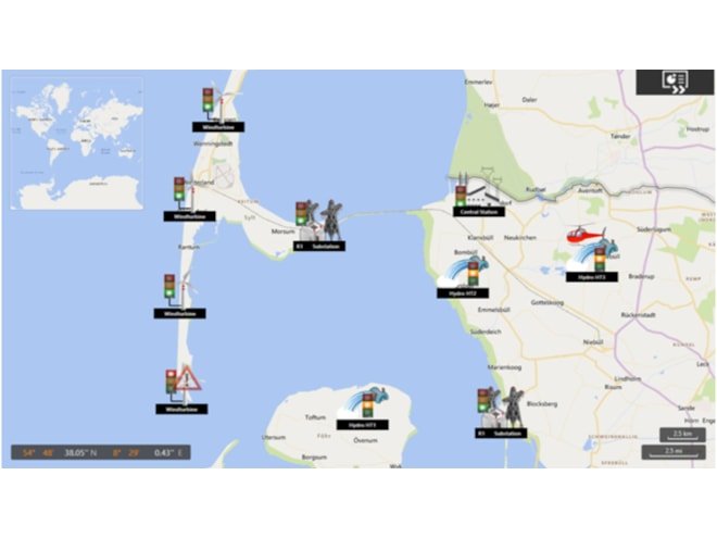 Emerson Movicon GeoScada Functionality - generaltechuae