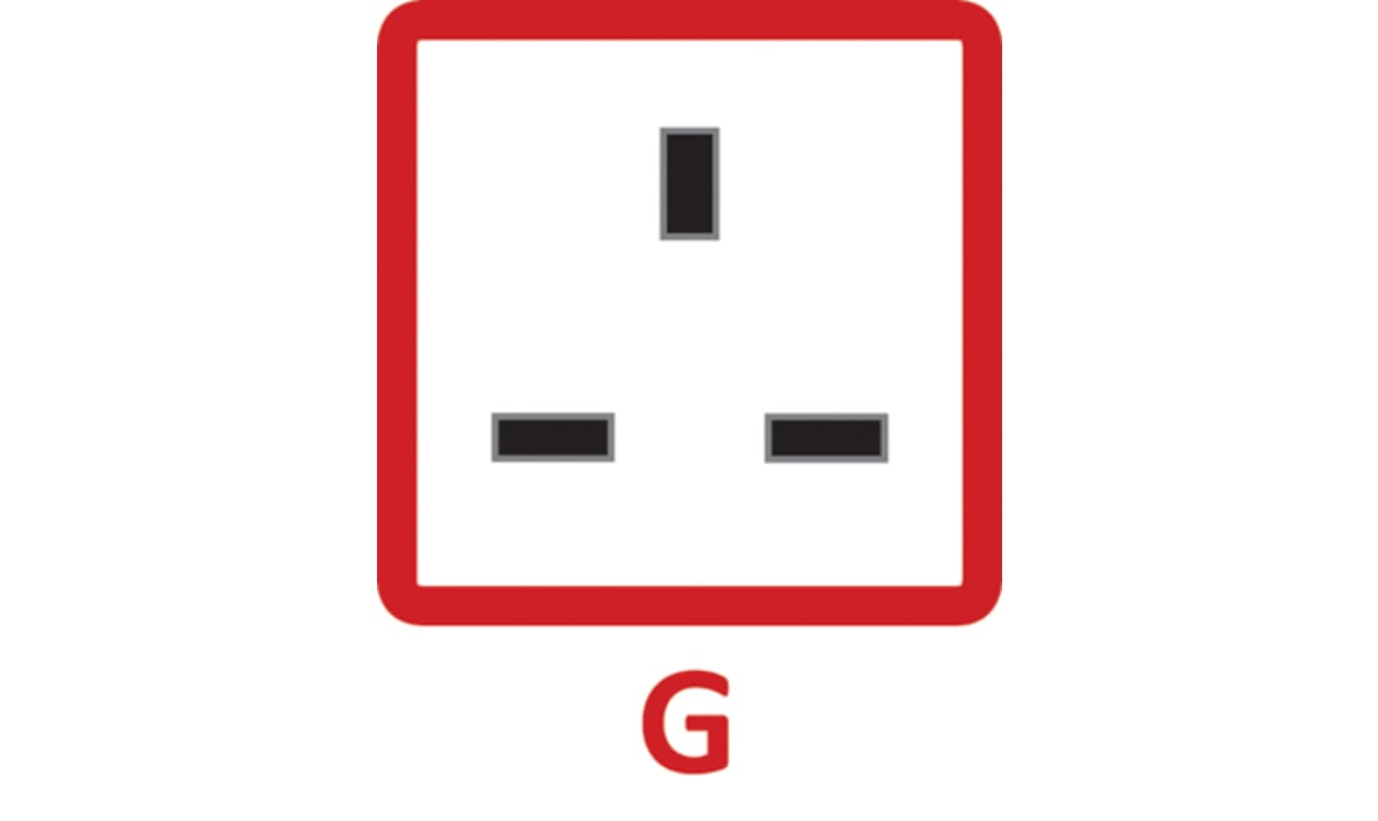 Norbar 180661 Torque Tools EBT-92-4000 Auto 2 Speed Cordless Torque Wrench, 800Nm- 4000Nm, 1 in Drive, 2 Type G - British 3-pin - generaltechuae