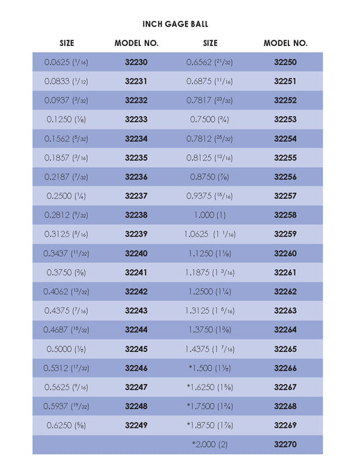 Flexbar 32230 | Individual Precision Grade Gage Ball (Inch) | .0625 in, Grade 25 - generaltechuae