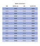 Flexbar 32345 | Individual Precision Grade Gage Ball (Metric) | 7 mm, Grade 25 - generaltechuae