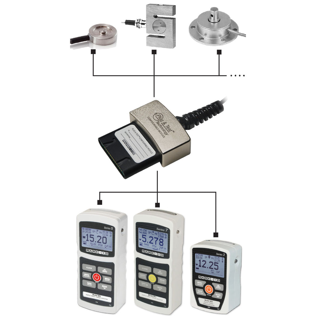 Mark-10 PTA | Plug & Test Adapter | For M7I, M5I & M3I Indicators - generaltechuae